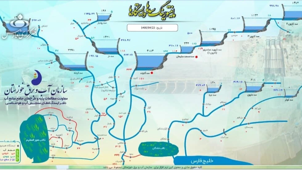 خريطة توضح منسوب المياه في السدود في محافظة خوزستان