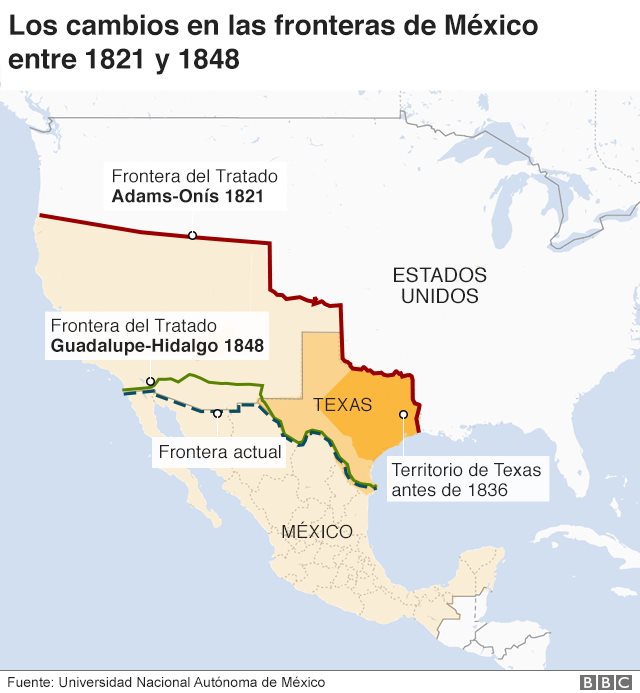 Mapa que muestra las diferentes fronteras que dividieron a México y EE.UU. durante el siglo XIX.
