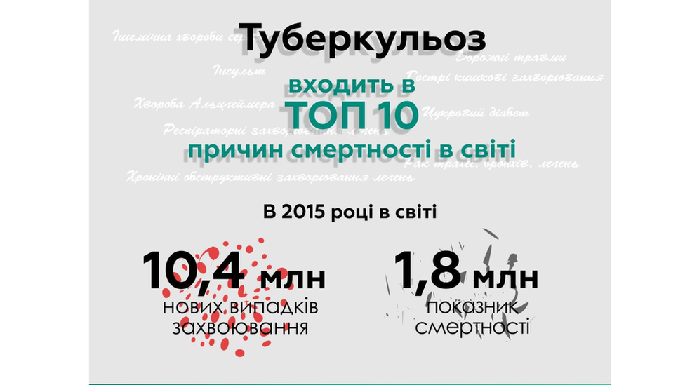 Плакат
