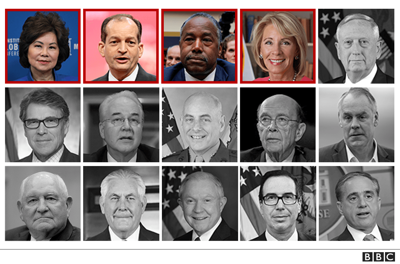 Trump cabinet