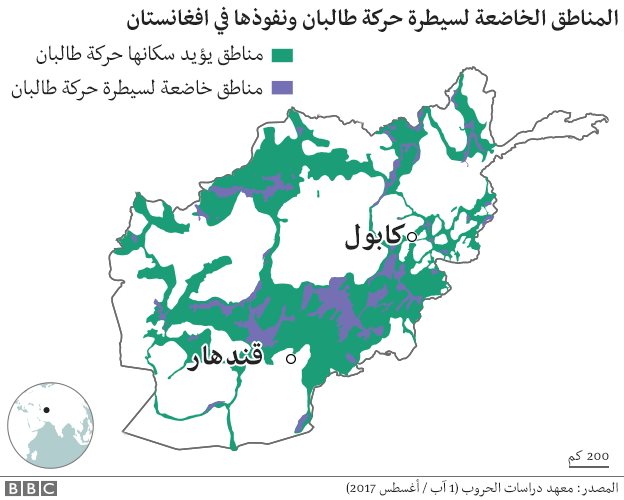 طالبان