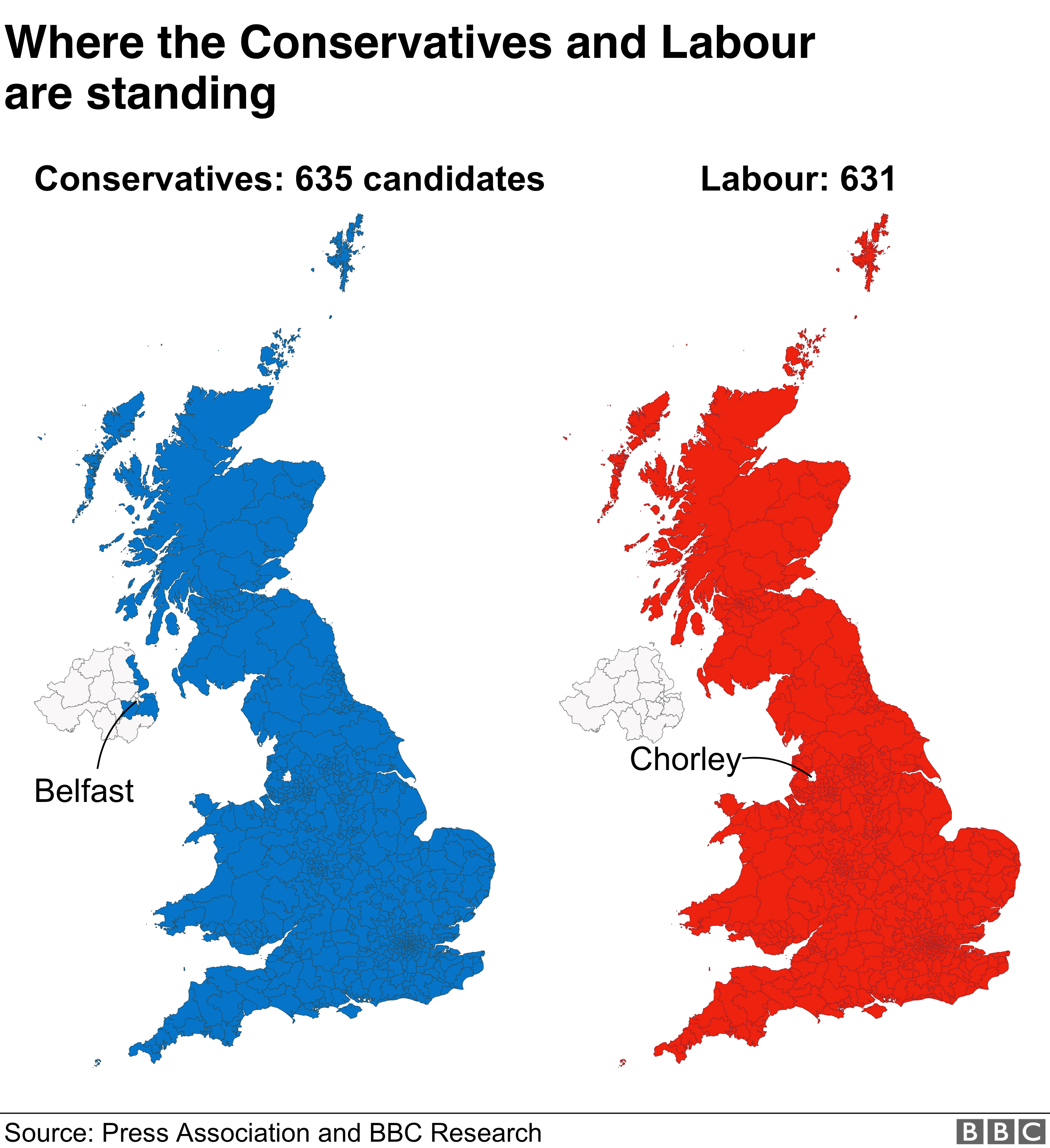 Консерваторы выдвинуты кандидатами на все, кроме 15 мест, Чорли и 14 мест в Северной Ирландии. Рабочая сила - 631 из 650.Это Чорли и все 18 мест в Северной Ирландии