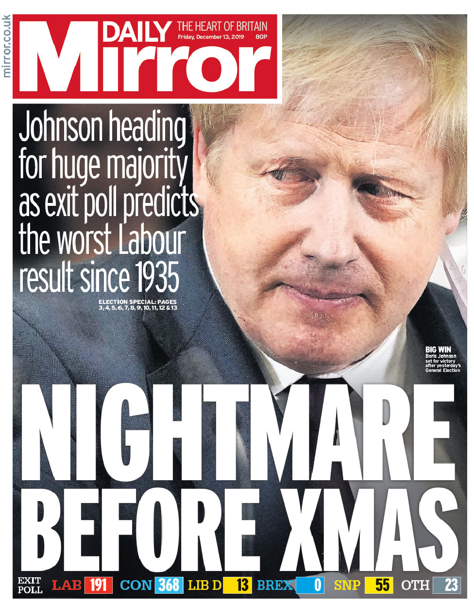 The Daily Mirror front page