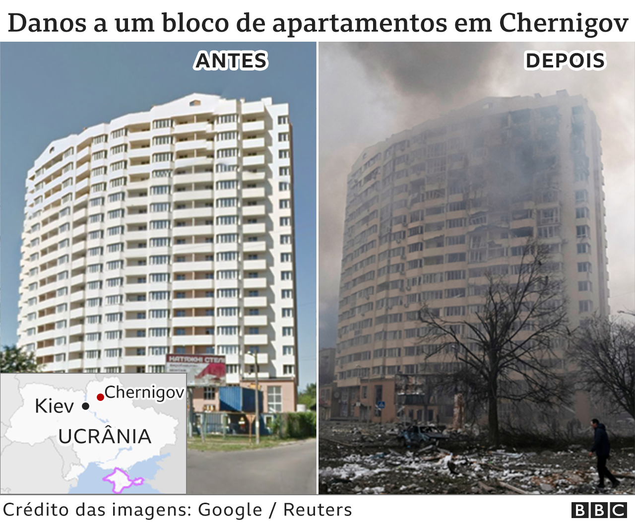 Montagem com antes e depois de ataque em Chernigov