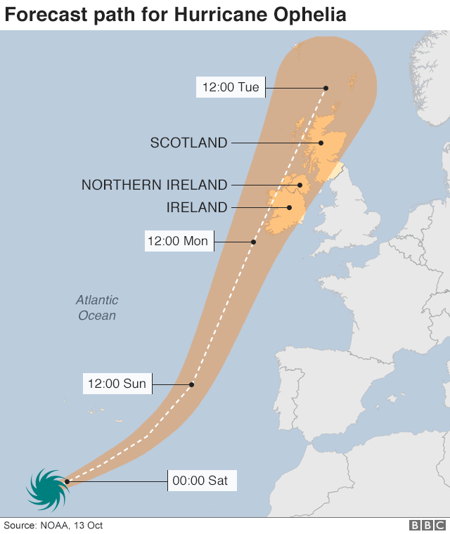 Tail end of Hurricane Ophelia on way to Ireland BBC News