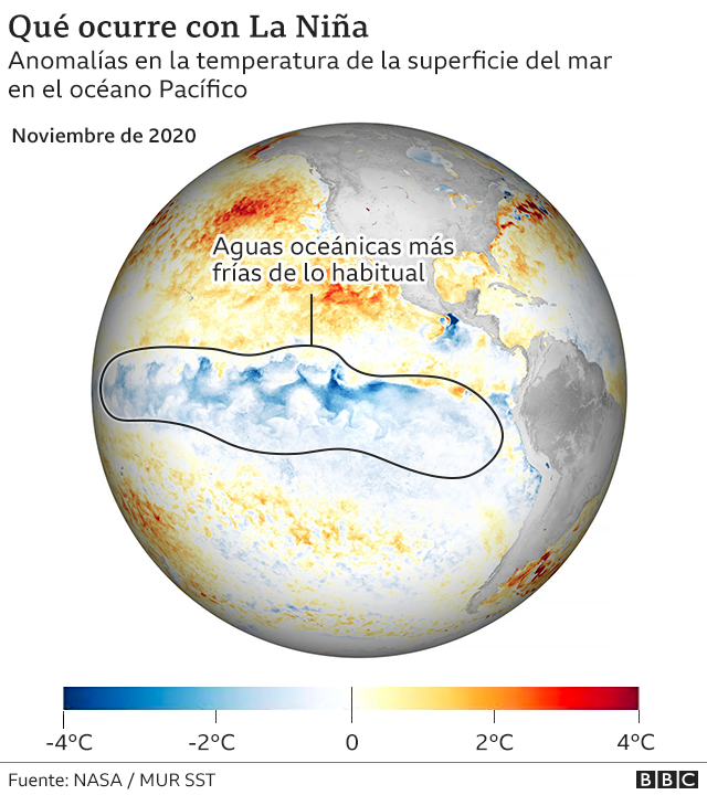 Clima Cuáles Son Las Principales Diferencias Entre El Niño Y La Niña El Diario Ny 4351