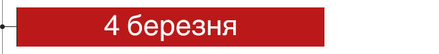 дата