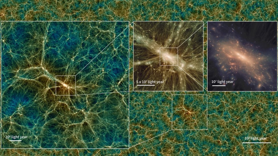 Visualización de materia oscura