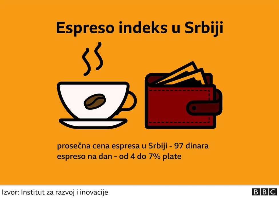 Infografika