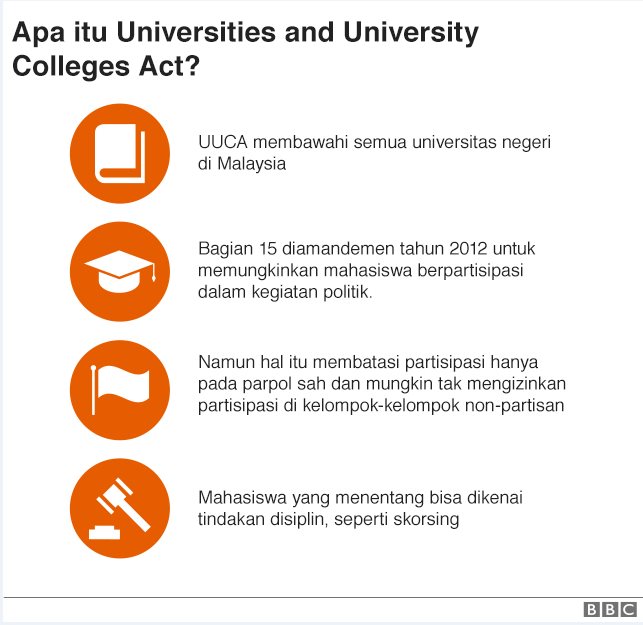 UU Pemilu