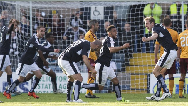 Highlights - Dundee 2-1 Motherwell