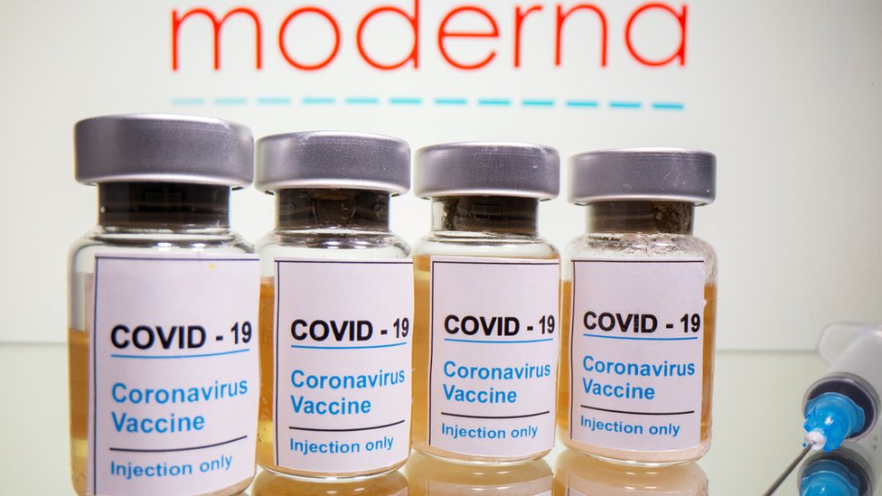 Лекарства от Moderna Covid