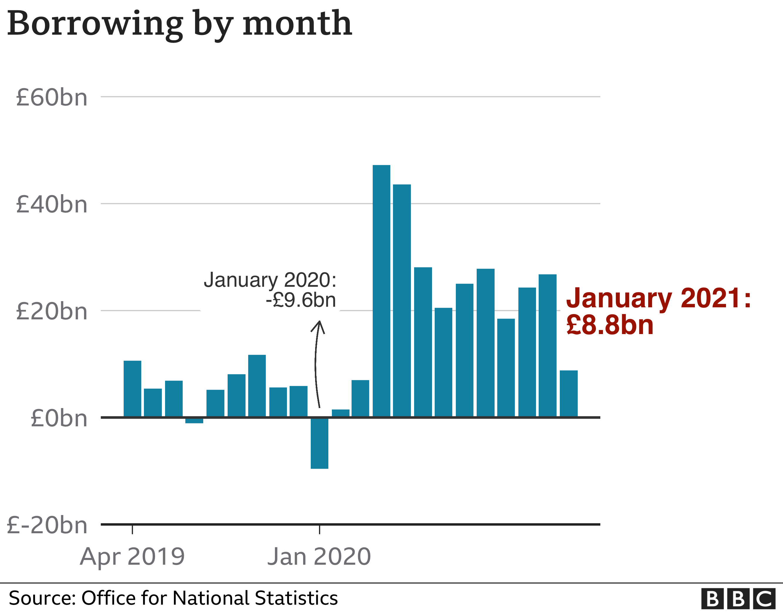 Full List Of Countries On The Uk S New Quarantine Red List Metro News