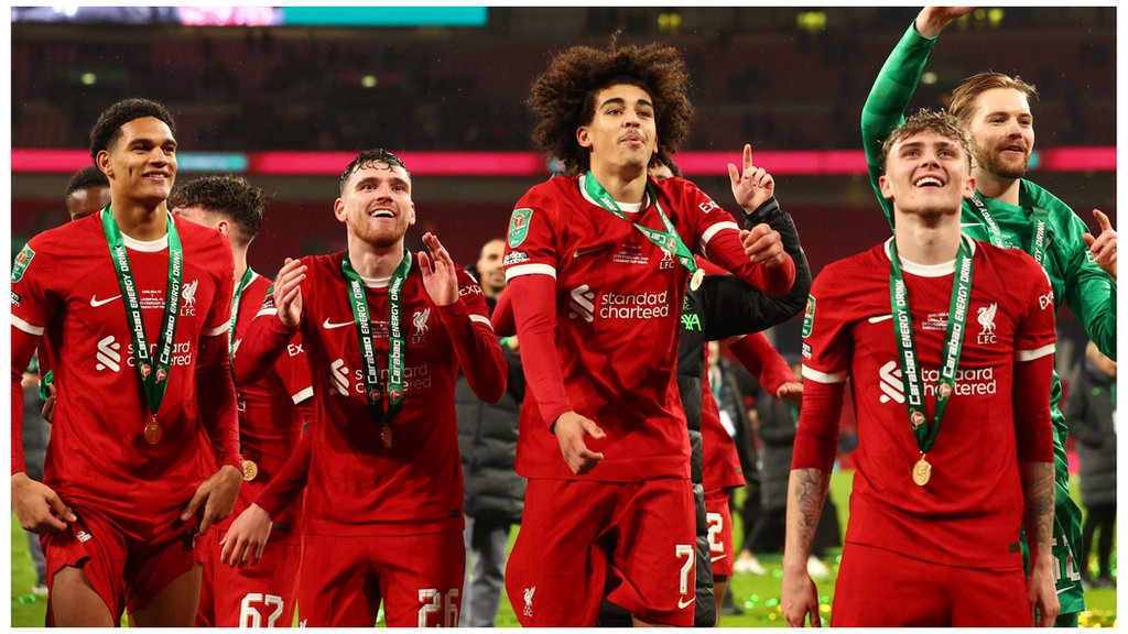 Liverpool: Who are Jayden Danns, Lewis Koumas, Bobby Clark, Conor Bradley,  James McConnell & Jarell Quansah? - BBC Sport