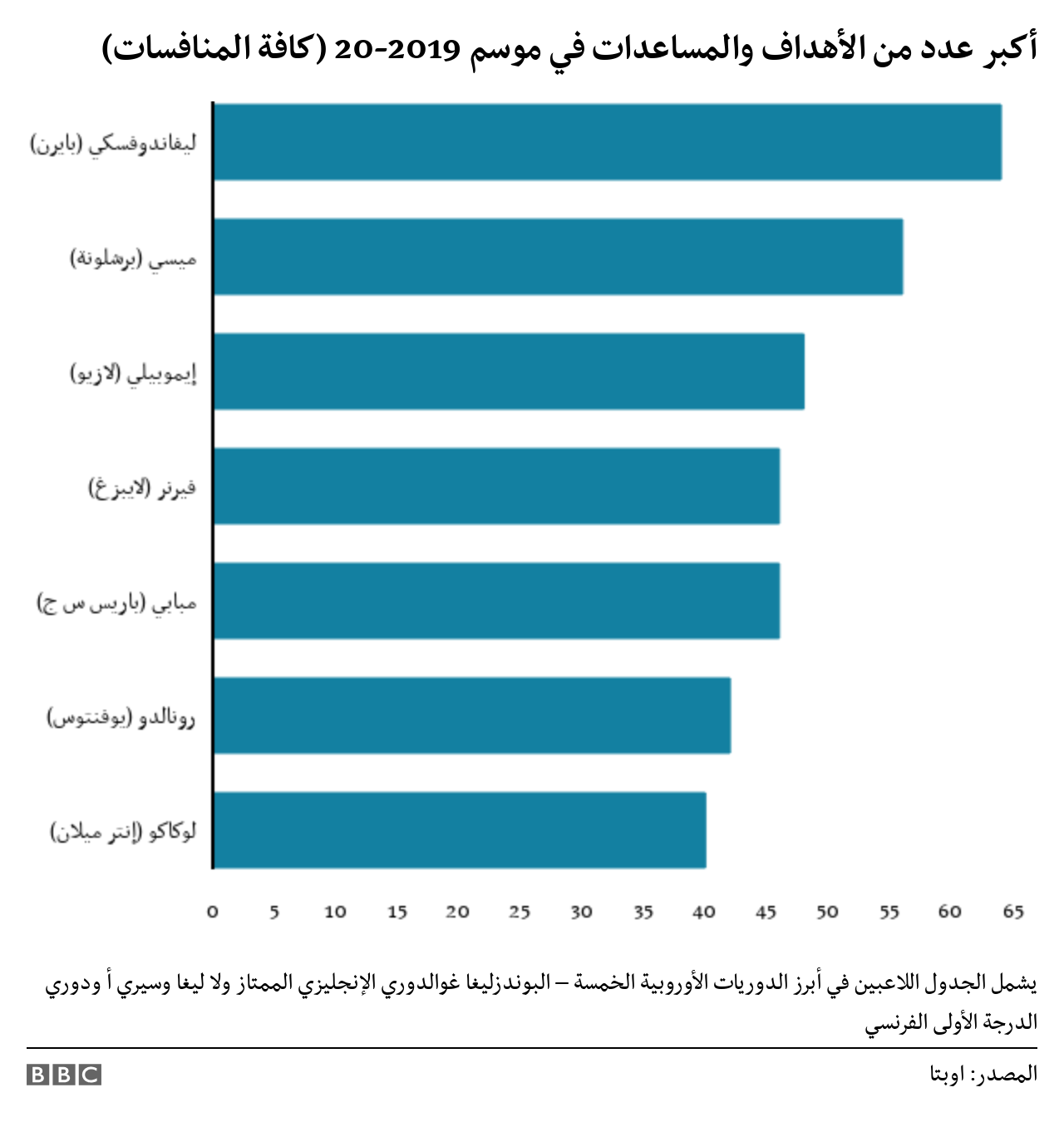 ميسي