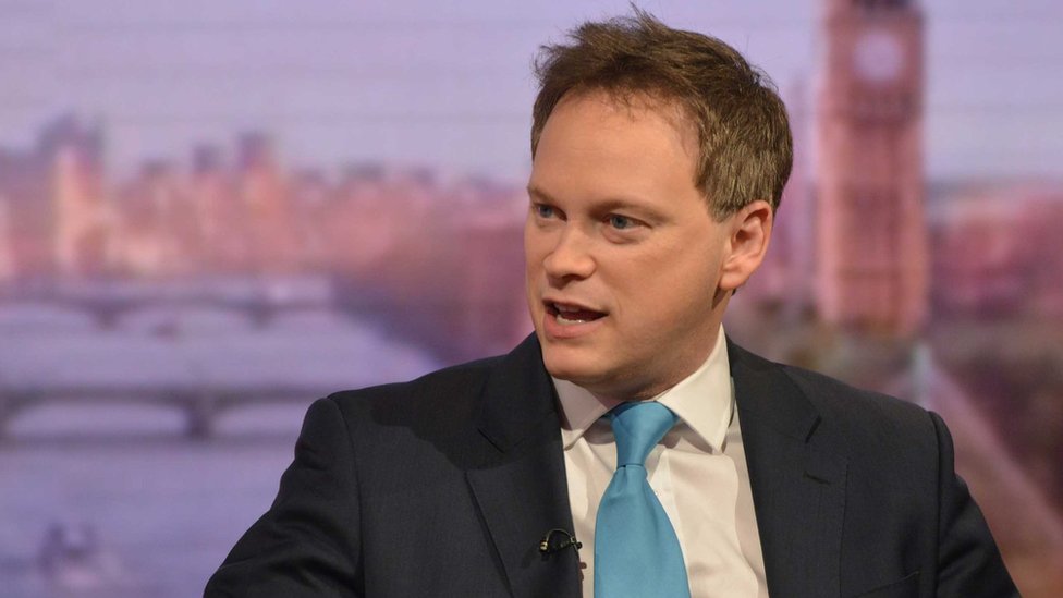 Grant Shapps quits amid Tory bullying claims - BBC News