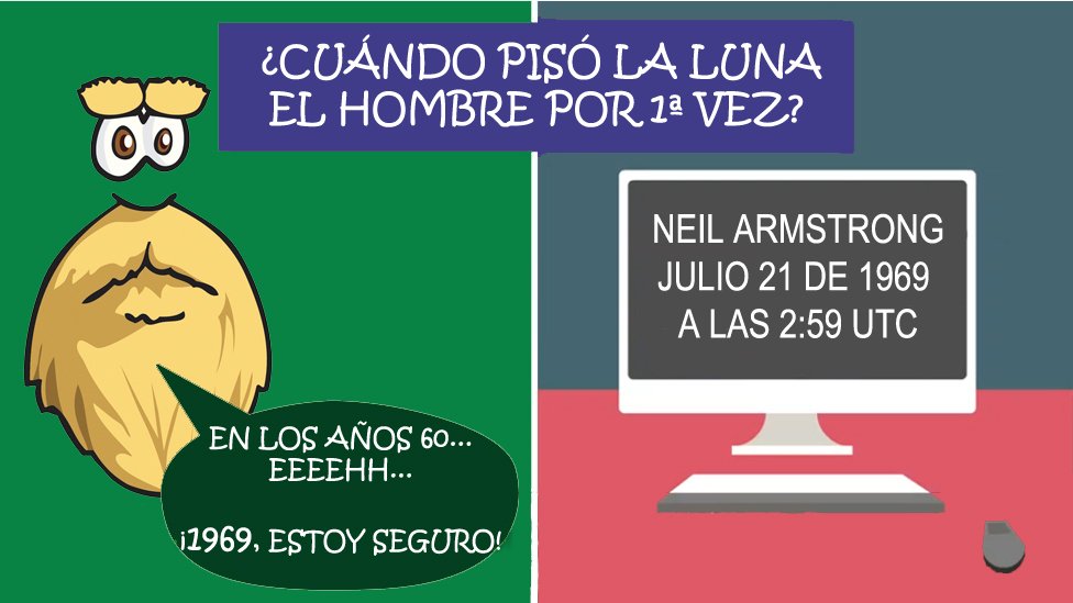 Cómic ilustrando que recordamos más despacio que la computadora