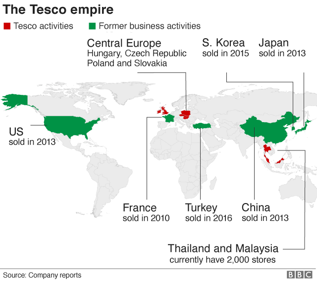 Международные операции Tesco