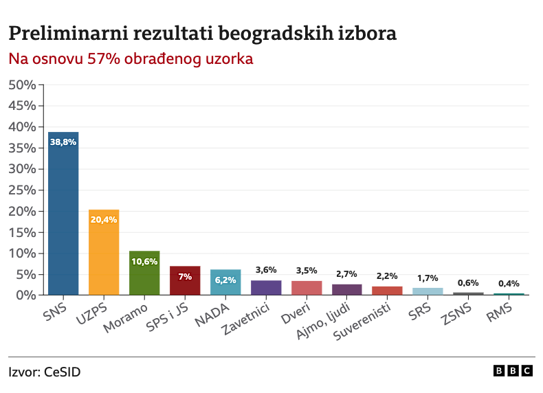 grafika