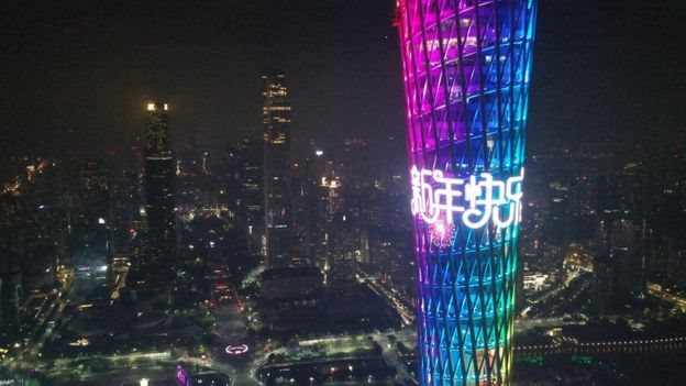 Cina