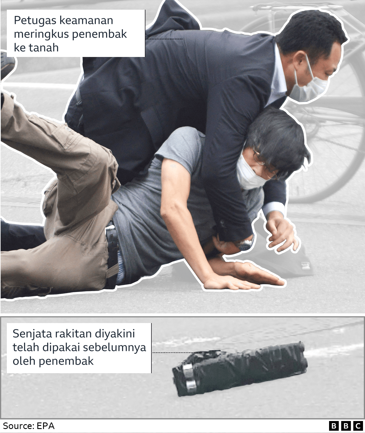 Tersangka pelaku pembunuhan Abe.