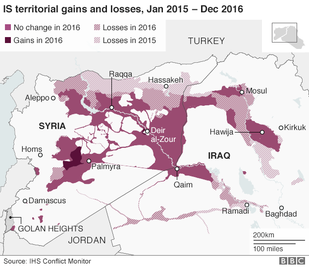 Islamic State group 'lost quarter of territory' in 2016 - BBC News