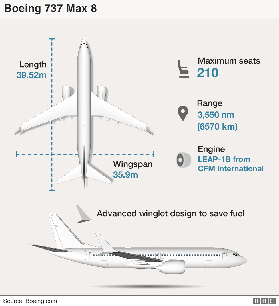 _106008155_boeing_737_infographic_v3_976.png