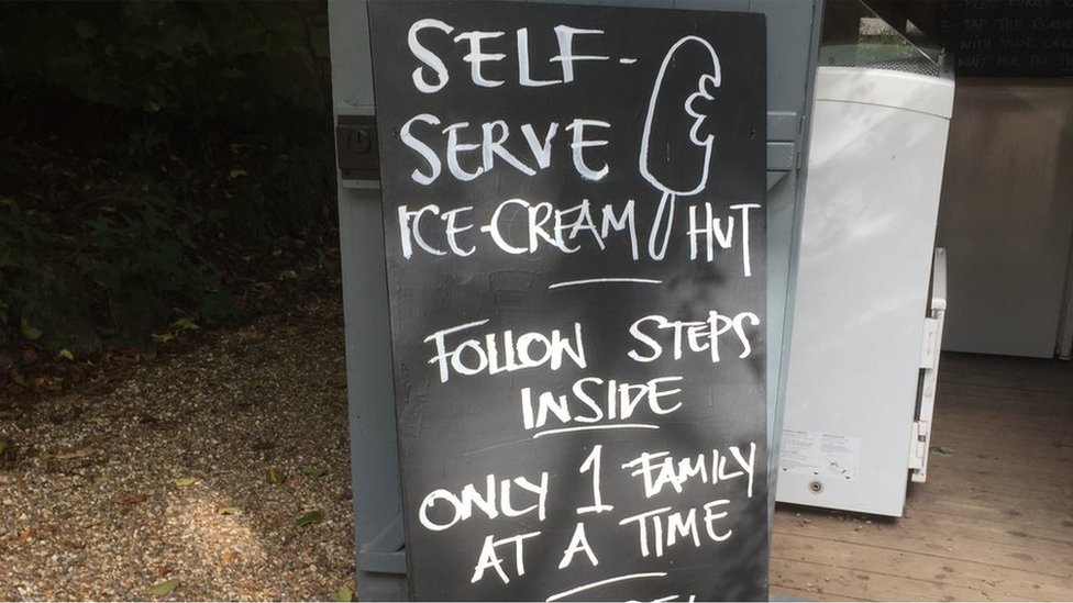 Знак самообслуживания мороженого