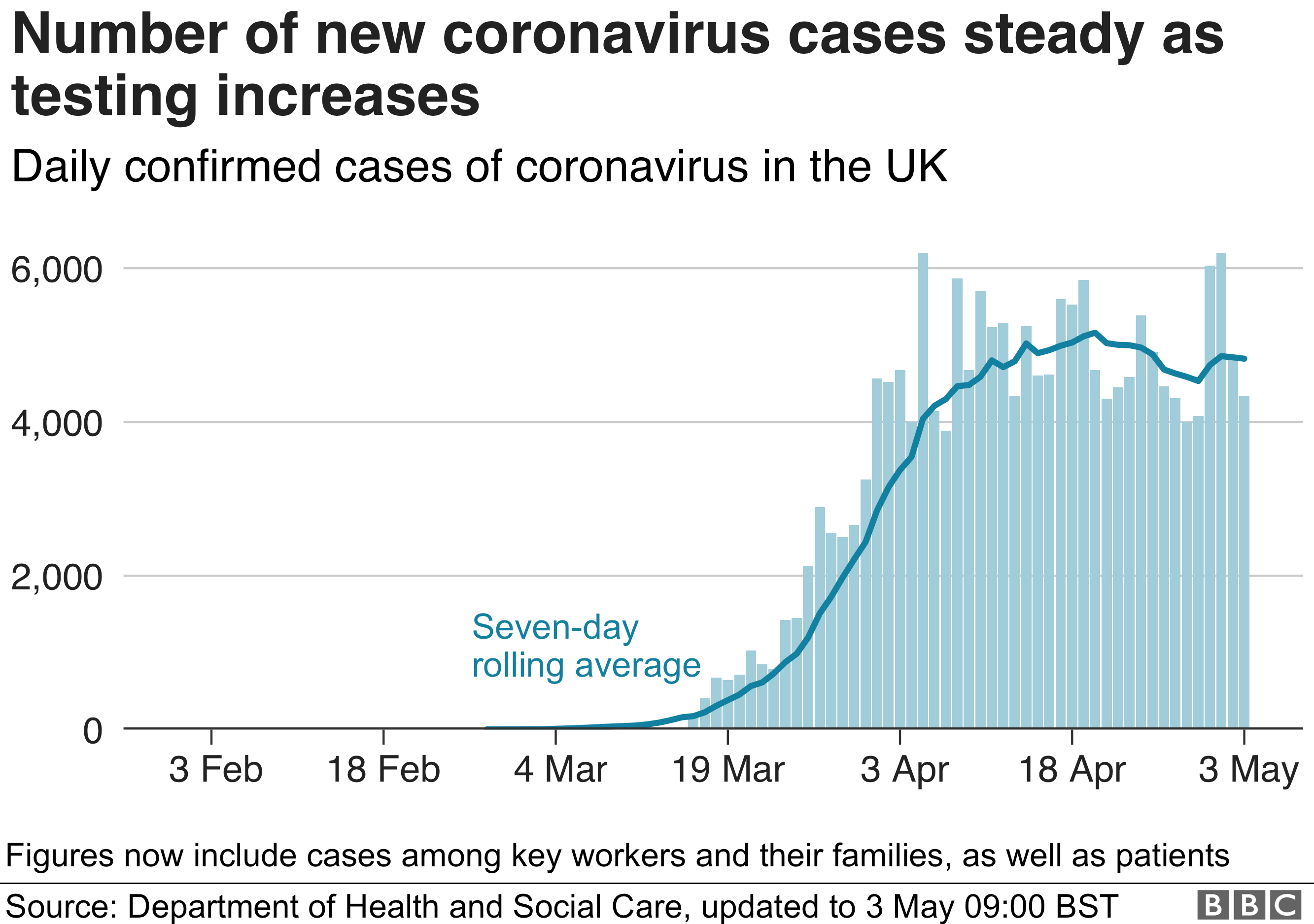 Coronavirus: Post-lockdown workplace rules, global vaccine ...