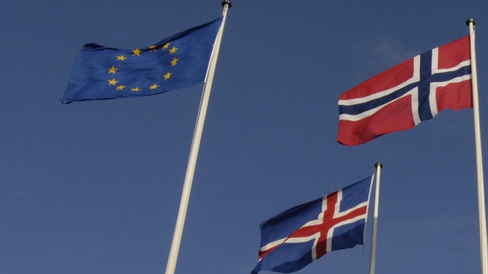 Banderas de la Unión Europea, Noruega e Islandia.