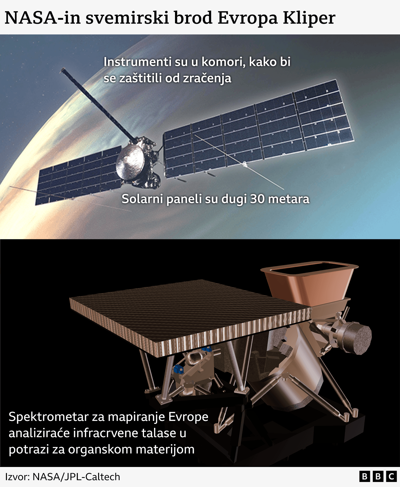 Jupiter, satelit