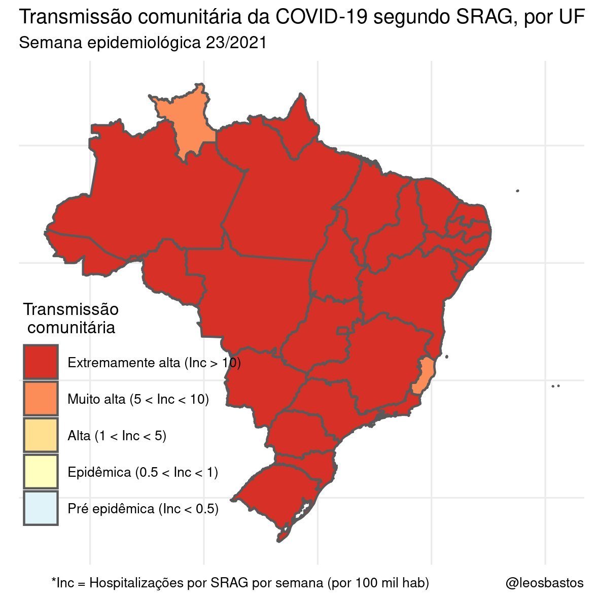 Mapa de transmissão comunitária de covid no Brasil