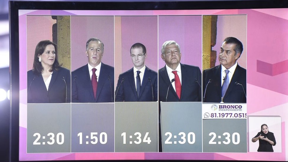 Candidatos presidencia de México