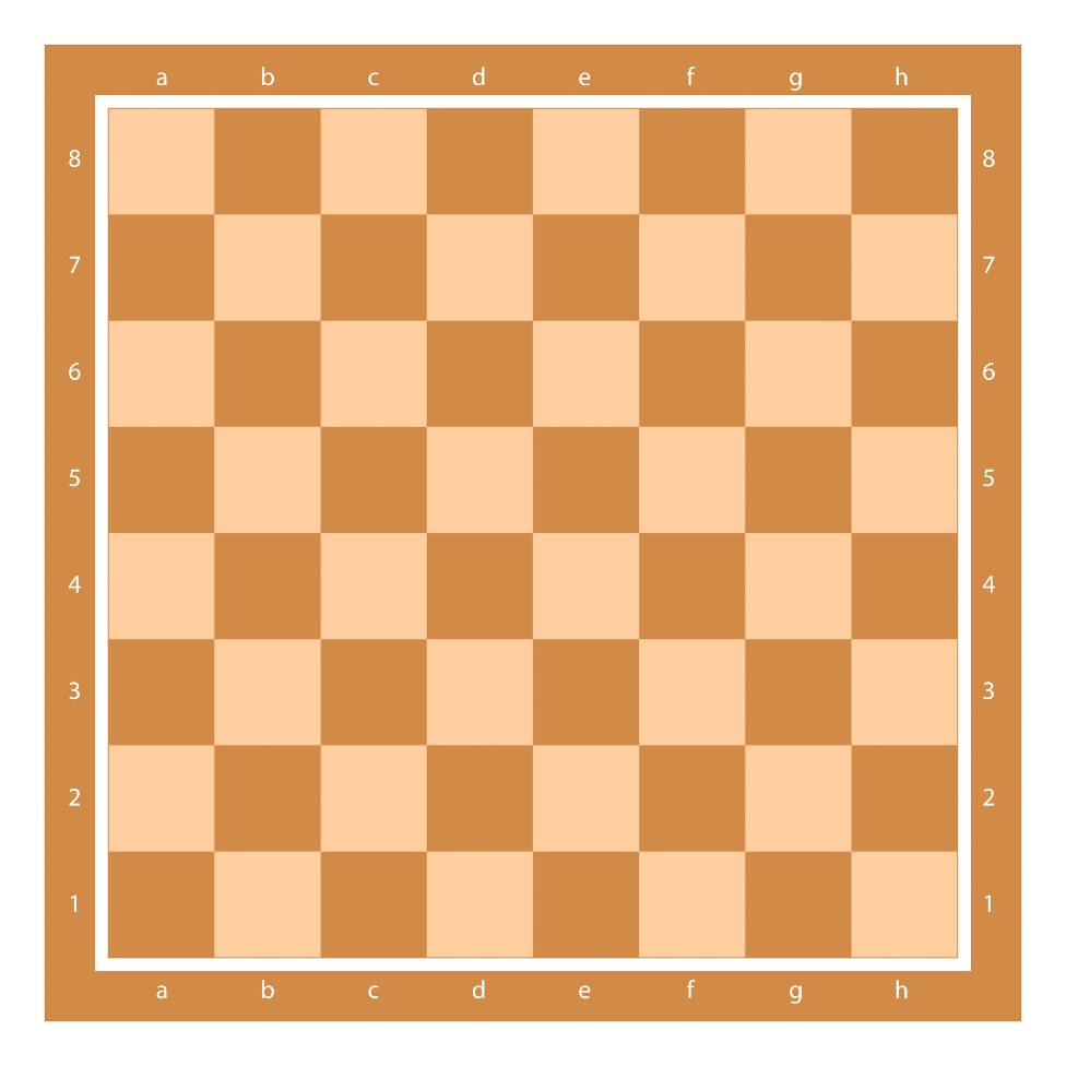 Tablero convencional de ajedrez