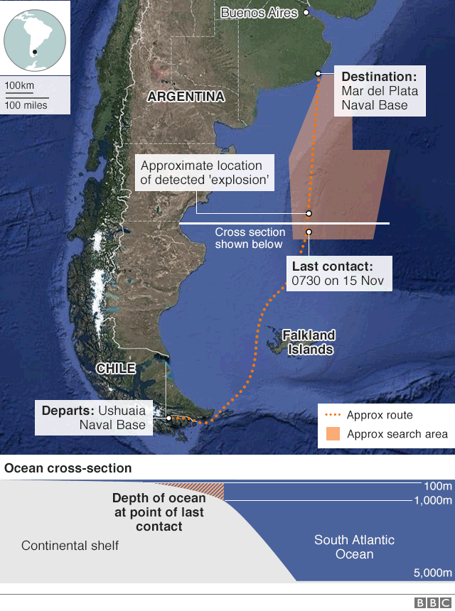 Карта: Район, где 15 ноября пропал ARA San Juan