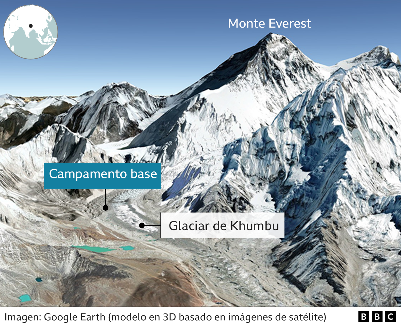 Imagen en 3D de Google Earth de la posición del campamento base y el glaciar de Khumbu