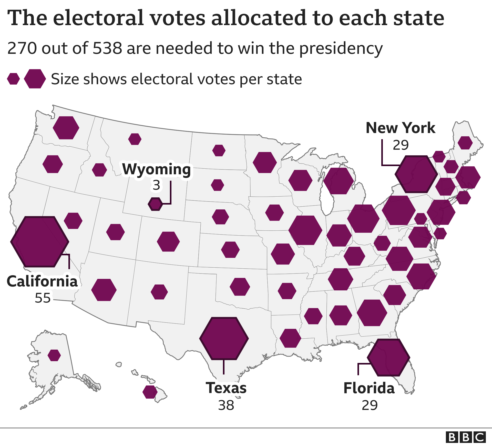 Graphic: A map of the US showing how many electoral college votes are allocated to each state