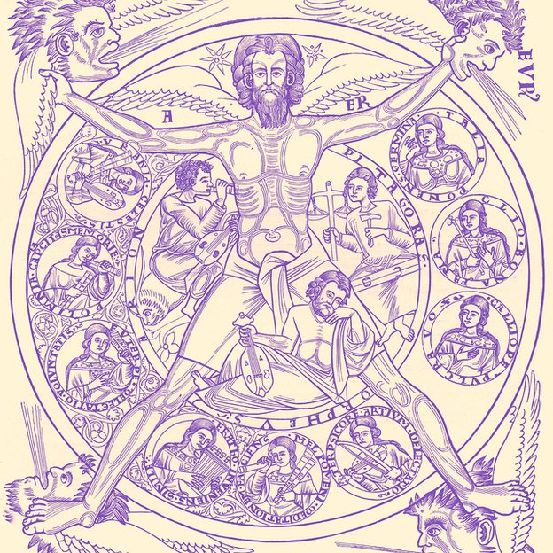 Poesía y música: Las nueve musas inspiran a Arión, Orfeo y Pitágoras, con la ayuda de la fuente de toda armonía. Una miniatura de 'Liber Pontificalis', manuscrito del siglo XIII