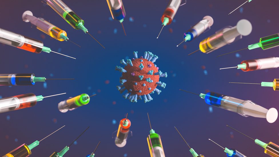 Coronavirus y vacunas