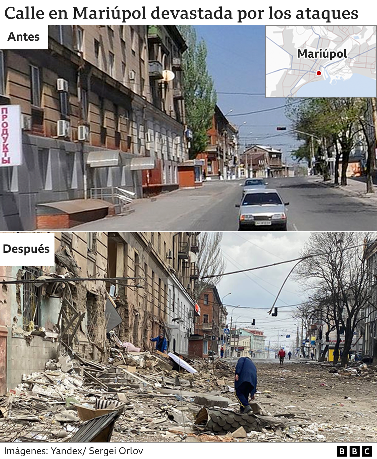 Imagen de una calle en Mariúpol antes y después de los ataques de Rusia