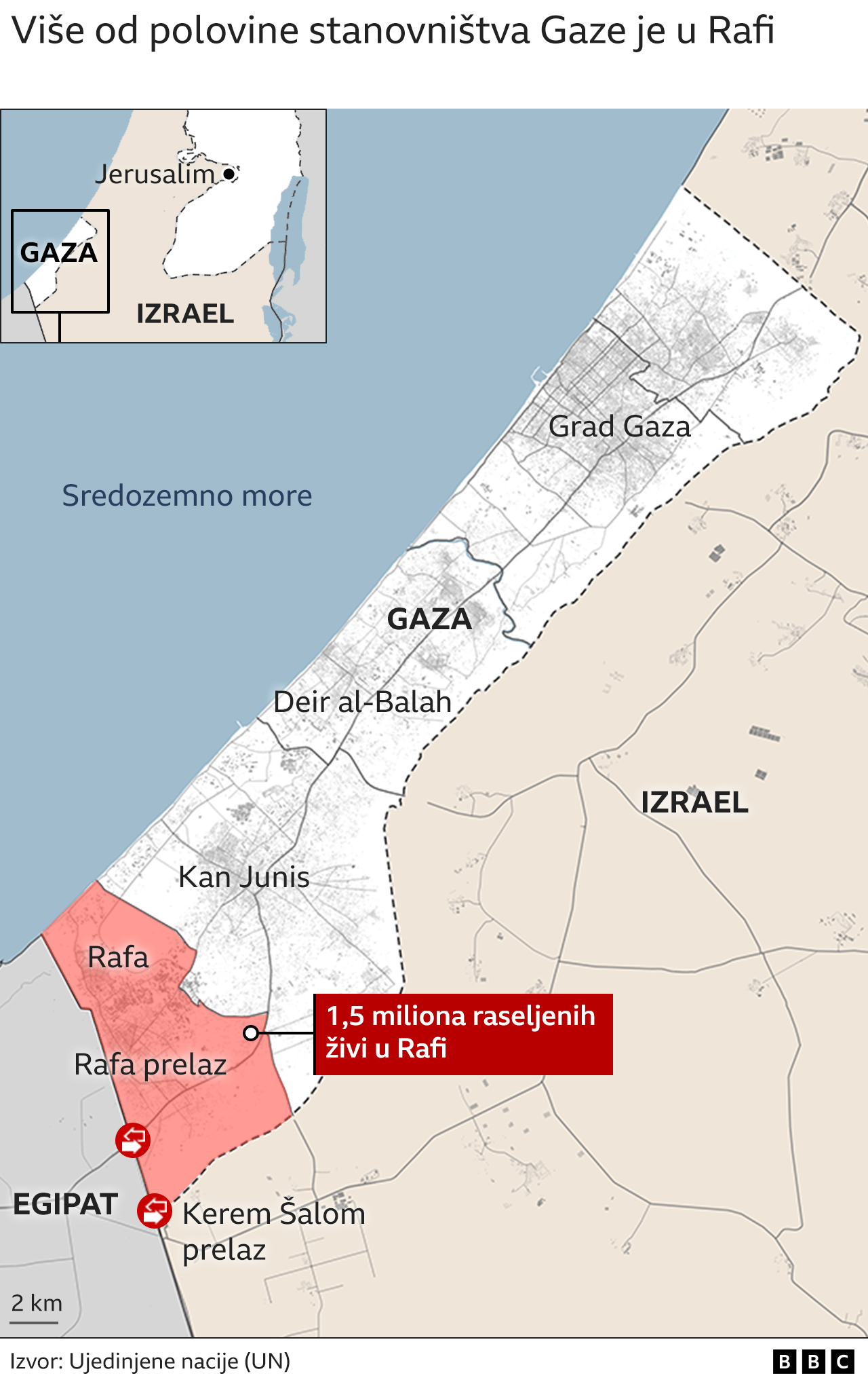 Mapa Gaze, Rafa