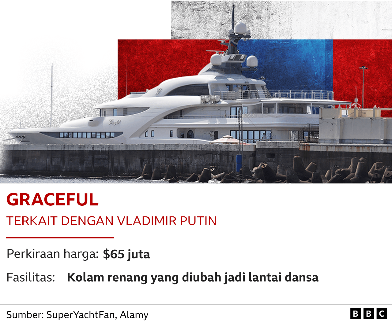 Rusia, kapal mewah
