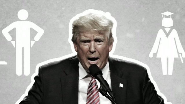 Composite image of Donald Trump with white figures behind him