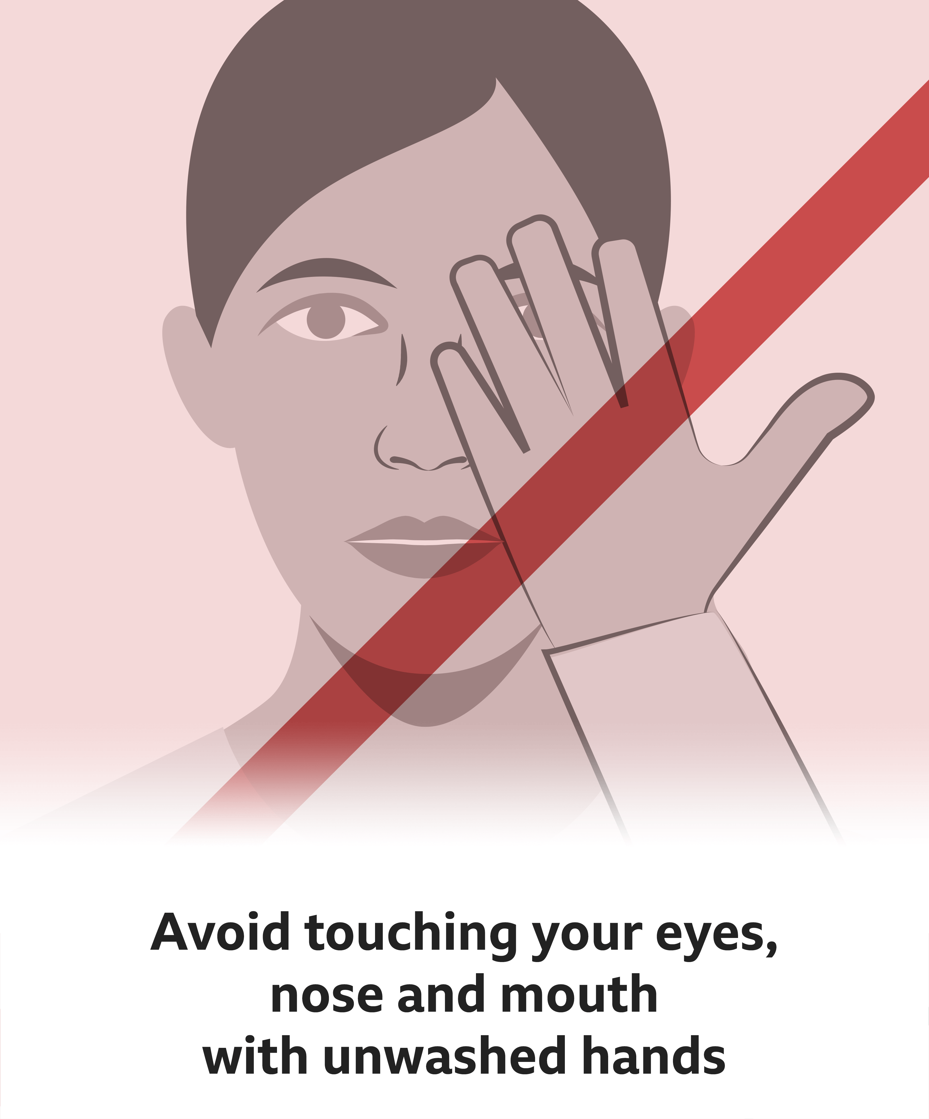 Text reads: Avoid touching your eyes, nose and mouth with unwashed hands