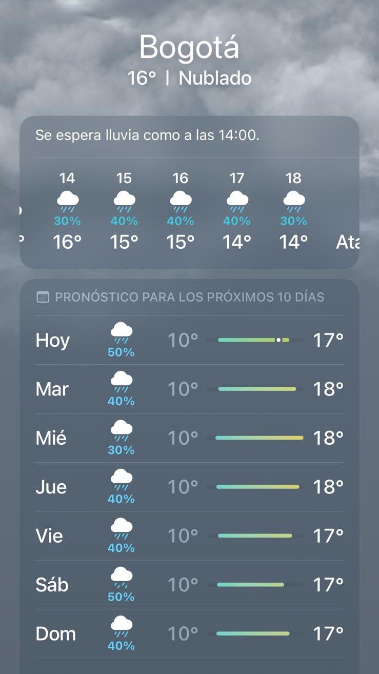 Pronóstico de clima lluvioso para Bogotá.