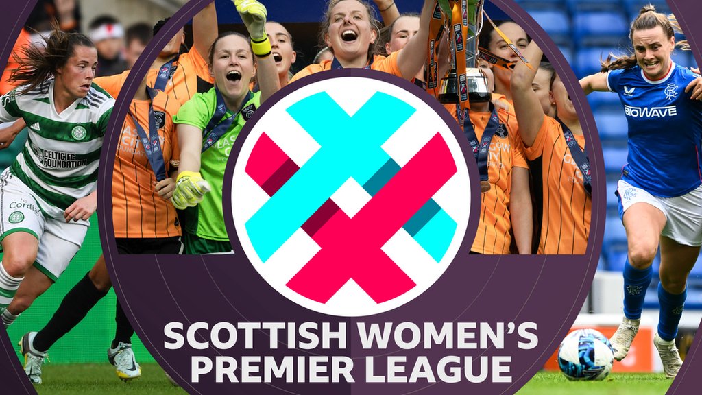 Watch Sportscene Swpl Highlights Bbc Sport