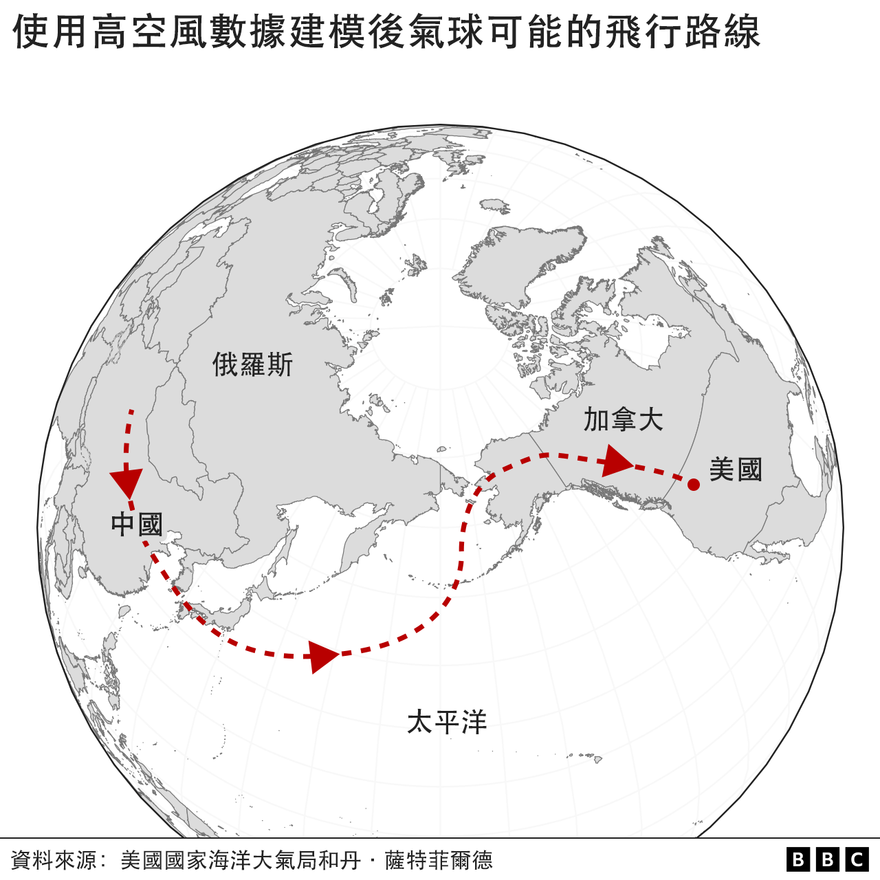 [Image: _128526295_balloon_journey_map_chinese-nc-2x-nc.png]