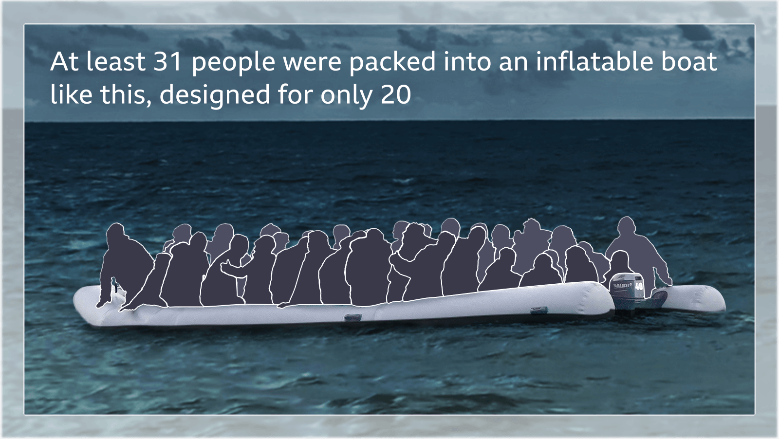Infographic of a boat similar to that taken by the group