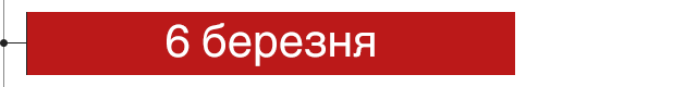 дата