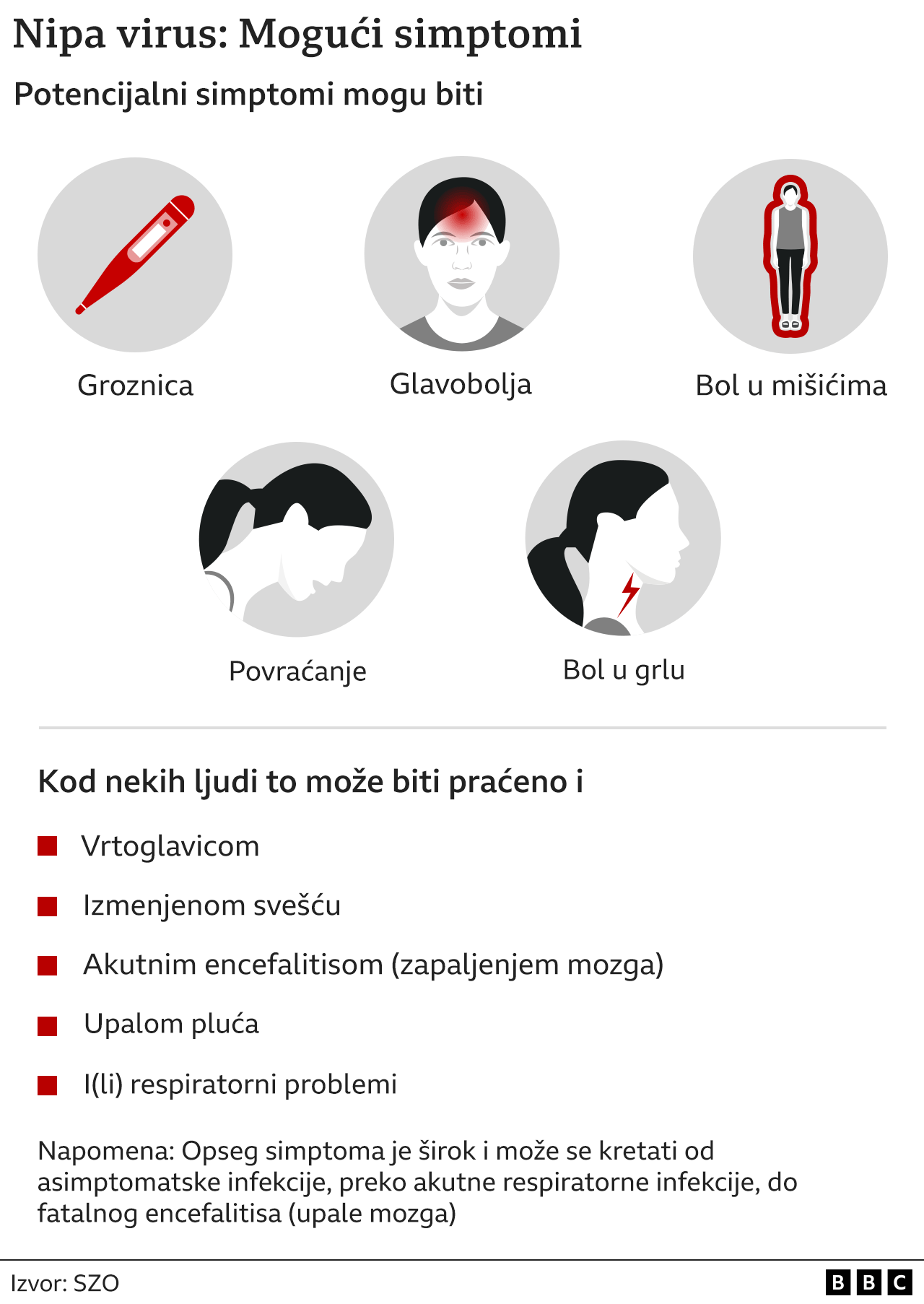 grafika